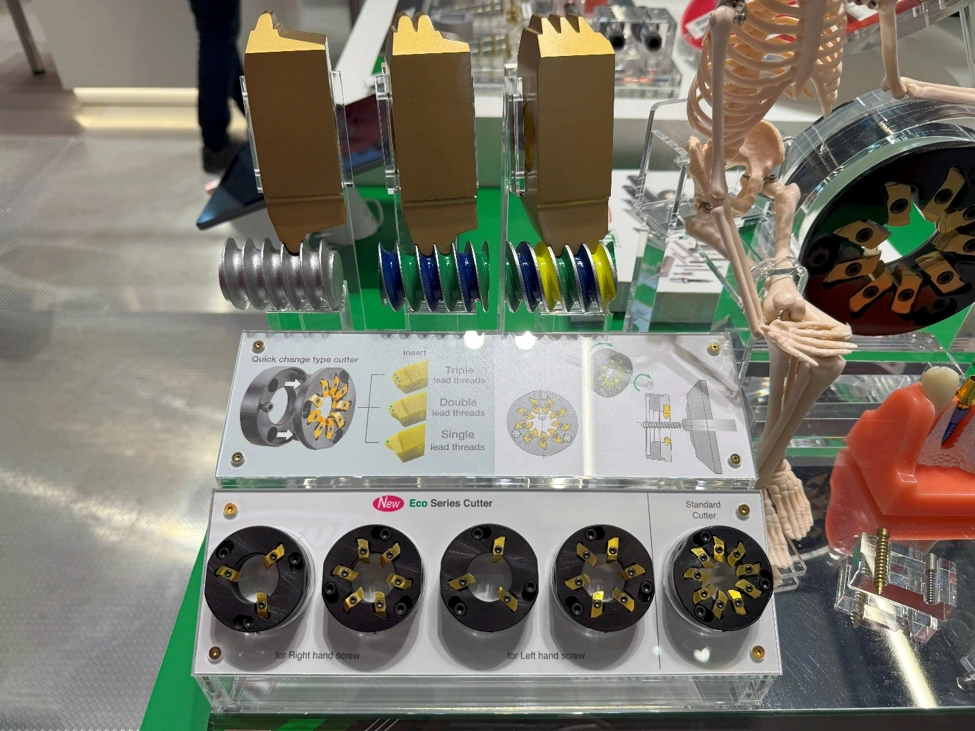 Single-start and multi-start thread tooling display